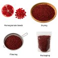 Anardana process